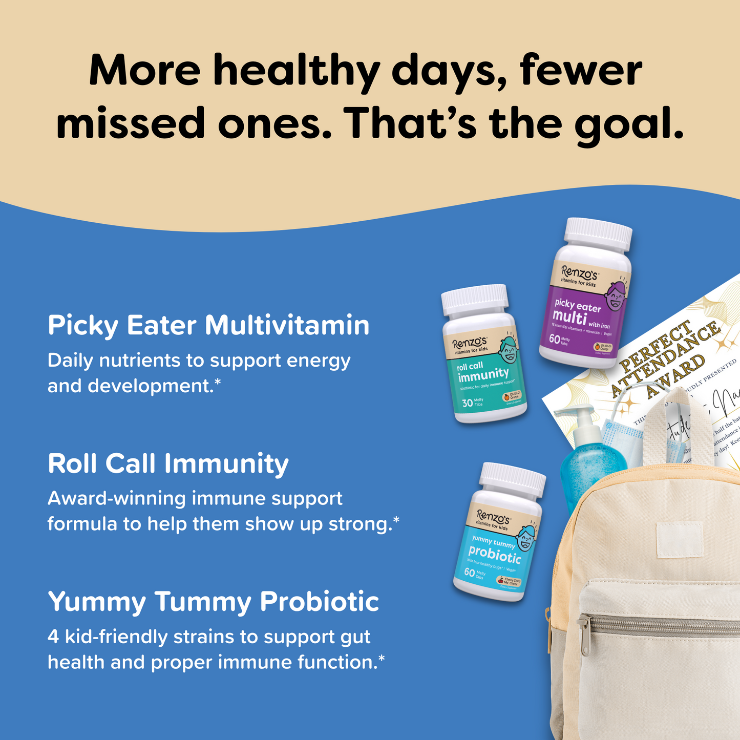 Perfect Attendance Bundle