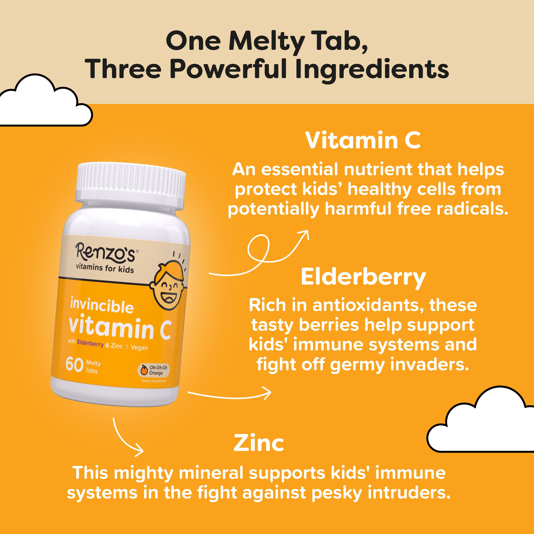 Invincible Vitamin C 3-Pack – Renzo's Vitamins