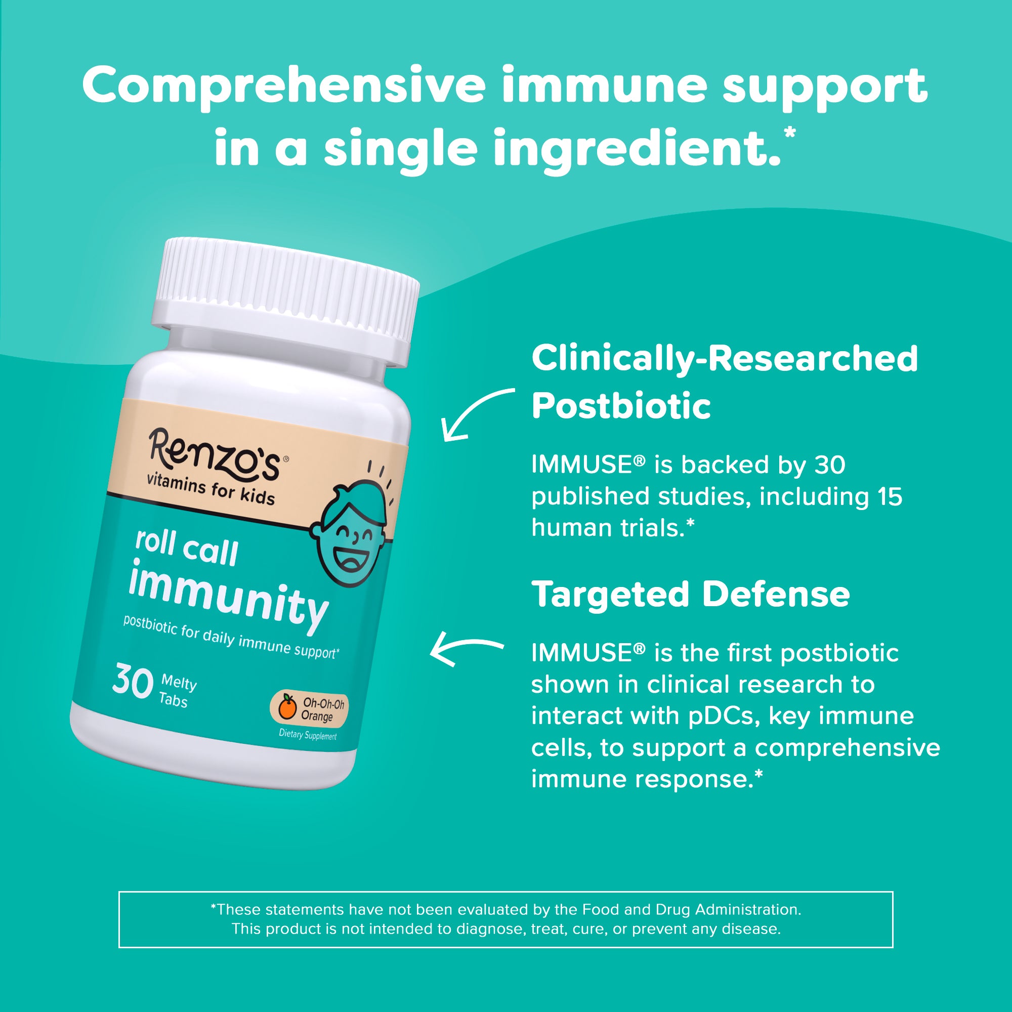 Roll Call Immunity – Renzo's Vitamins