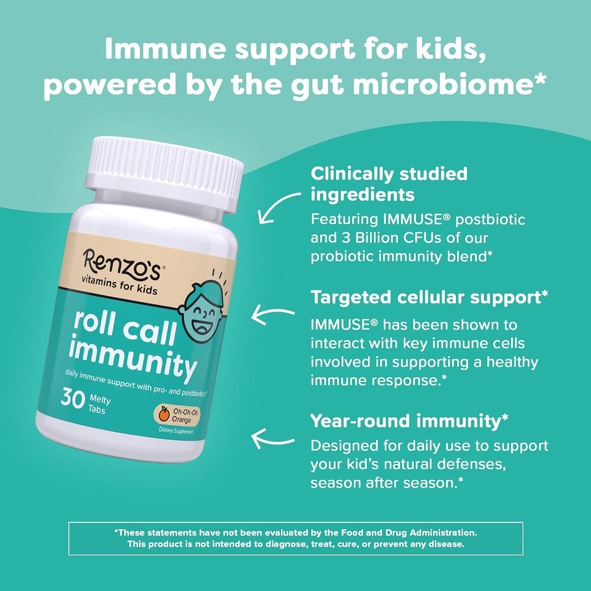Roll Call Immunity