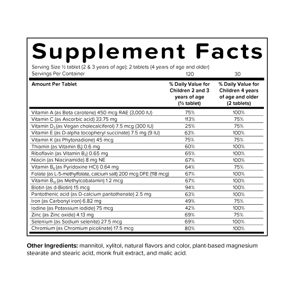 Supplement Facts